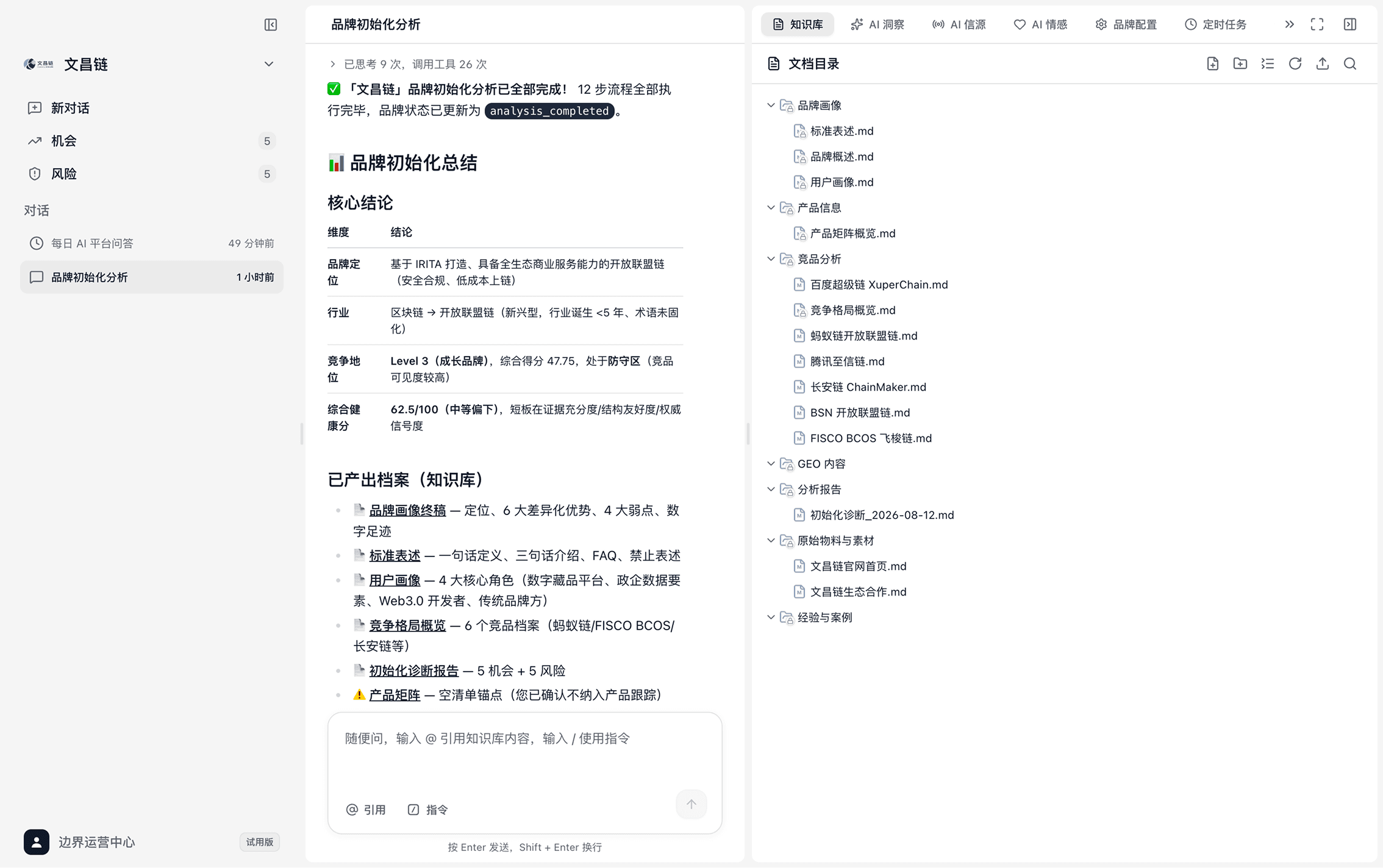 step1-品牌分析