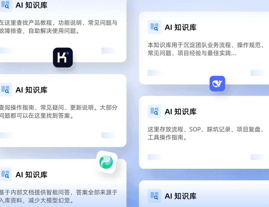 品牌知识库