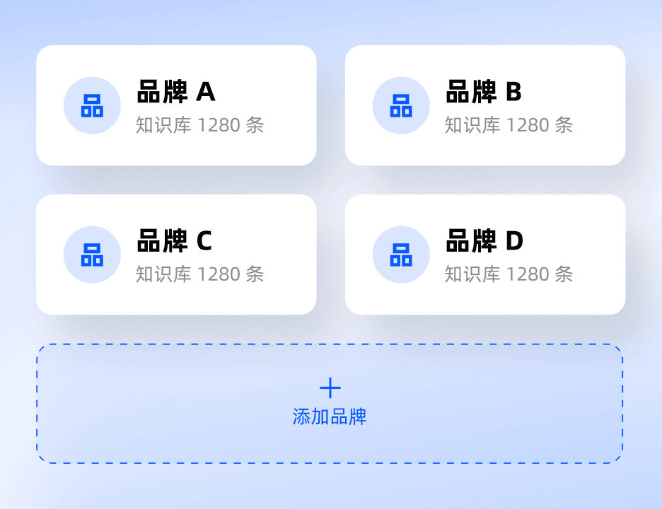 多品牌管理