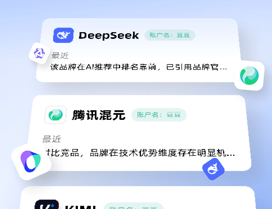 真实账号监测
